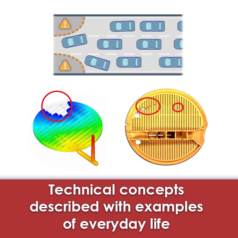Course: Injection molding defects - Incomplete filling - PLEXPERT ...